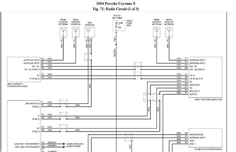 2004 porsche cayenne wiring diagram 